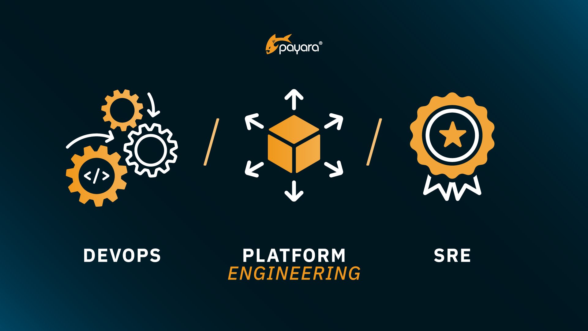 DevOps vs SRE vs Platform Engineering
