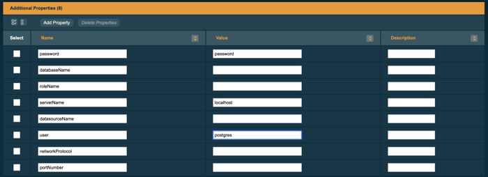 PostgreSQL3