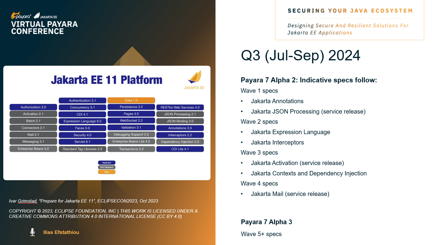 Roadmap July 2024 Update - 9