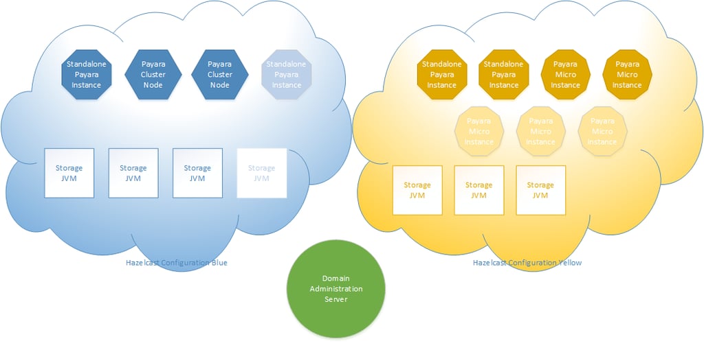 Cluster_Topologies.png