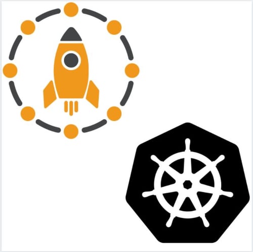 Kubernetes and deployment group